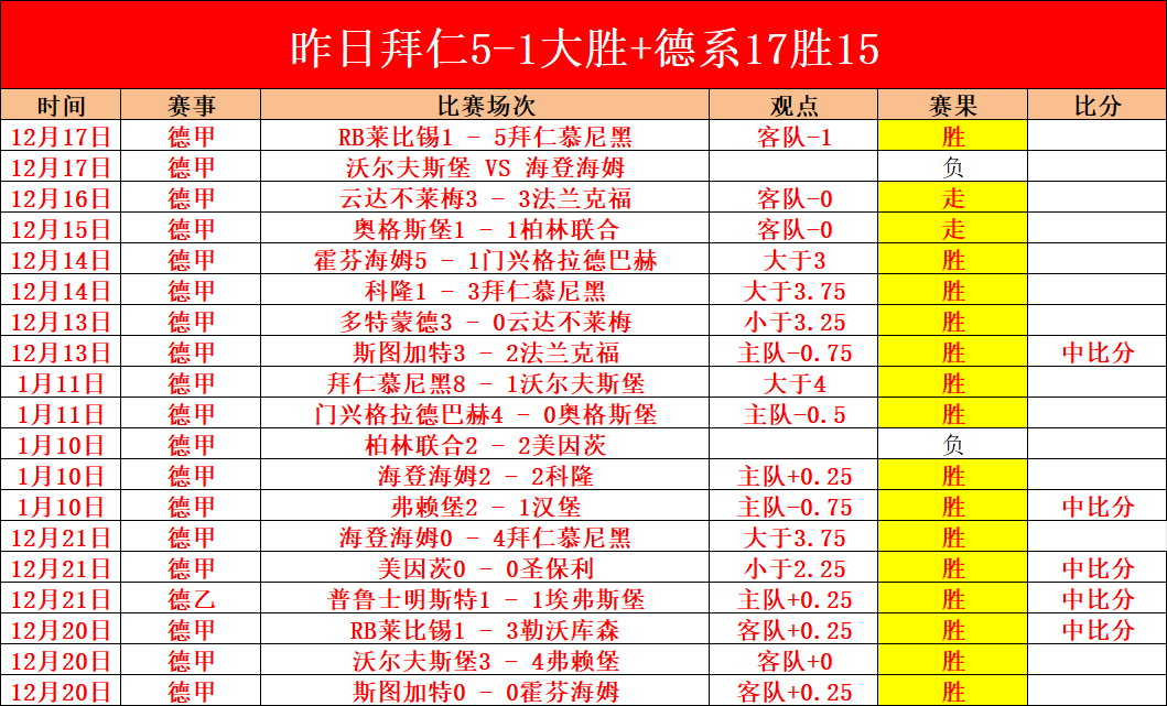 曼城困境在,进攻而非防,守失误,开云体育,KaiYun,Sports,开云体育网址,开云体育app,开云体育官网,开云体育集团