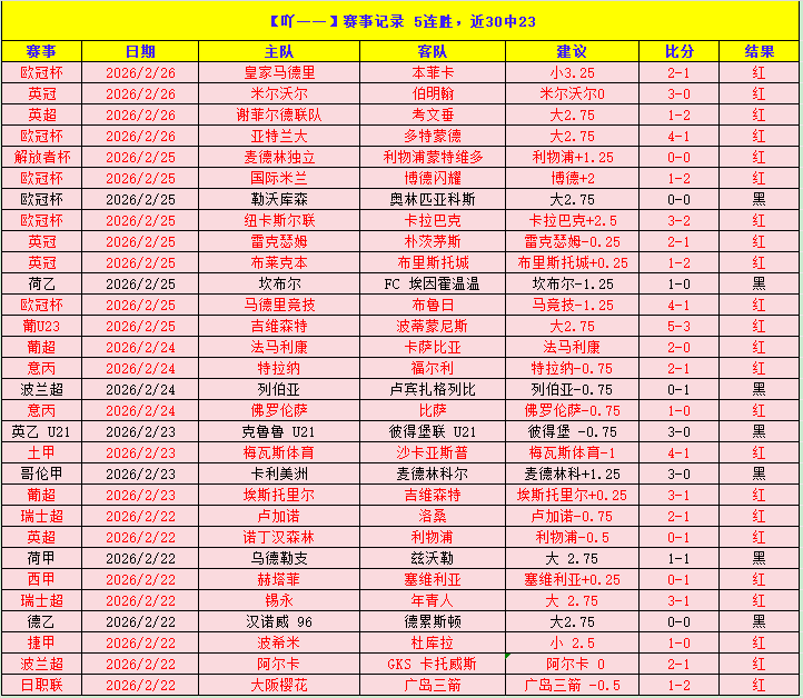 马拉多纳去,离世之痛与,心脏,开云体育,KaiYun,Sports,开云体育网址,开云体育app,开云体育官网,开云体育集团