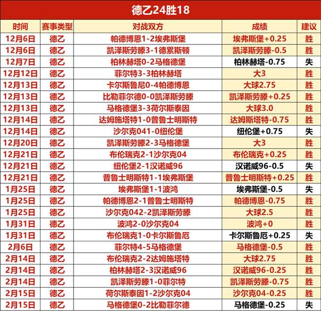 国米欧冠征,程遭遇滑铁,连败马竞,开云体育,KaiYun,Sports,开云体育网址,开云体育app,开云体育官网,开云体育集团