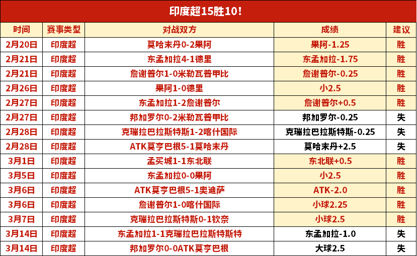 萊比錫奪得,德國杯寶冠,恩昆庫末戰,开云体育,KaiYun,Sports,开云体育网址,开云体育app,开云体育官网,开云体育集团