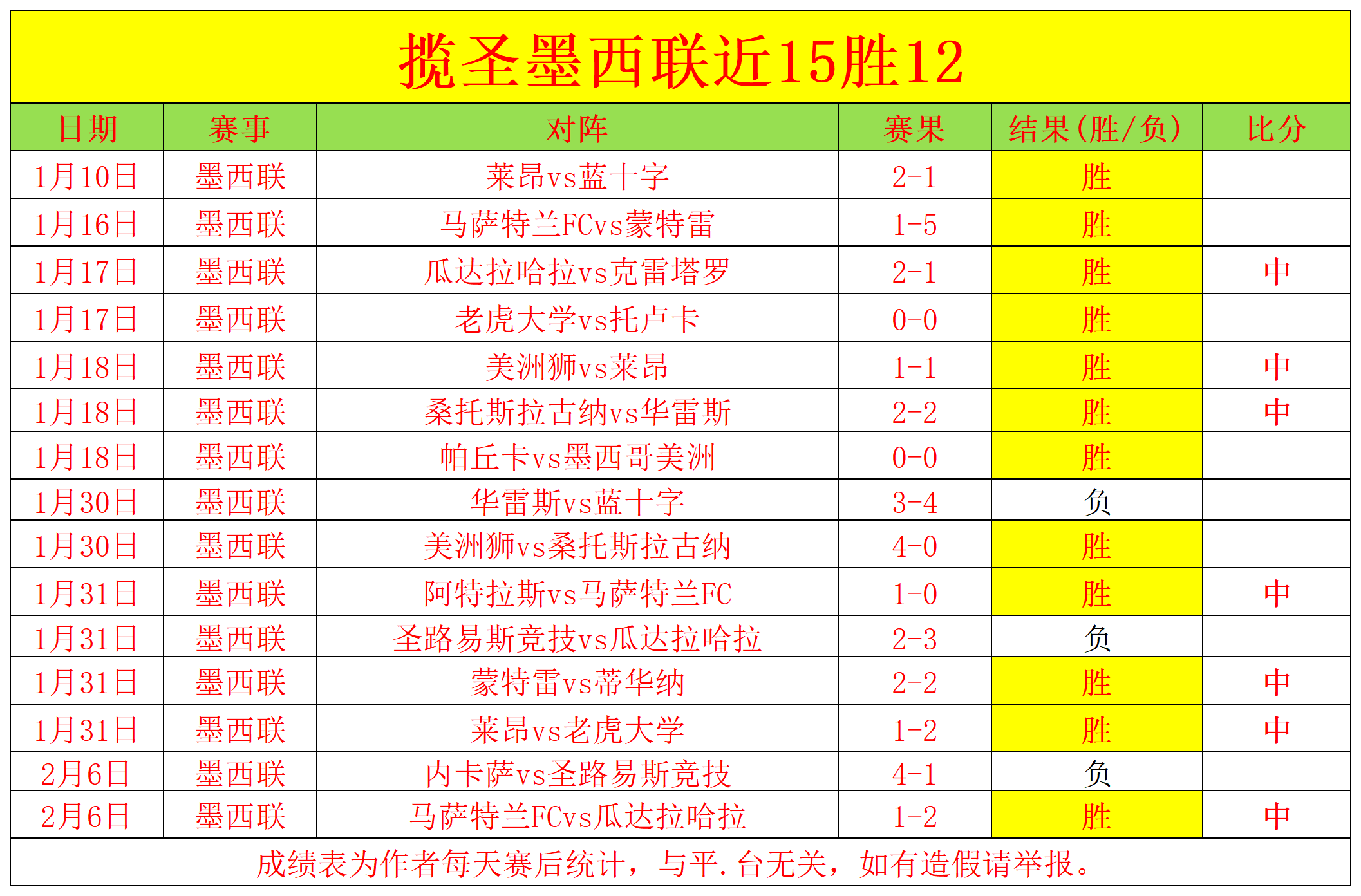 新赛季女子,甲级联赛,日盛大开启,开云体育,KaiYun,Sports,开云体育网址,开云体育app,开云体育官网,开云体育集团