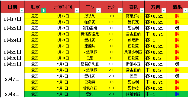 特种部队,重制版,版画面升级,开云体育,KaiYun,Sports,开云体育网址,开云体育app,开云体育官网,开云体育集团