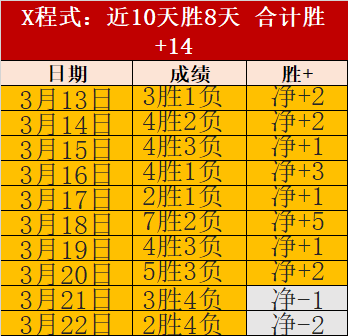 意外装饰引,发伤病,斯通斯肌肉,开云体育,KaiYun,Sports,开云体育网址,开云体育app,开云体育官网,开云体育集团